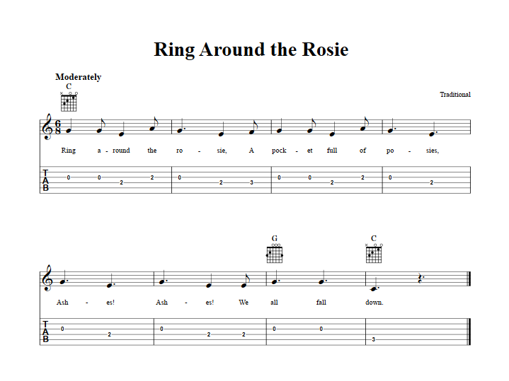 Ring Around the Rosie Guitar Tab