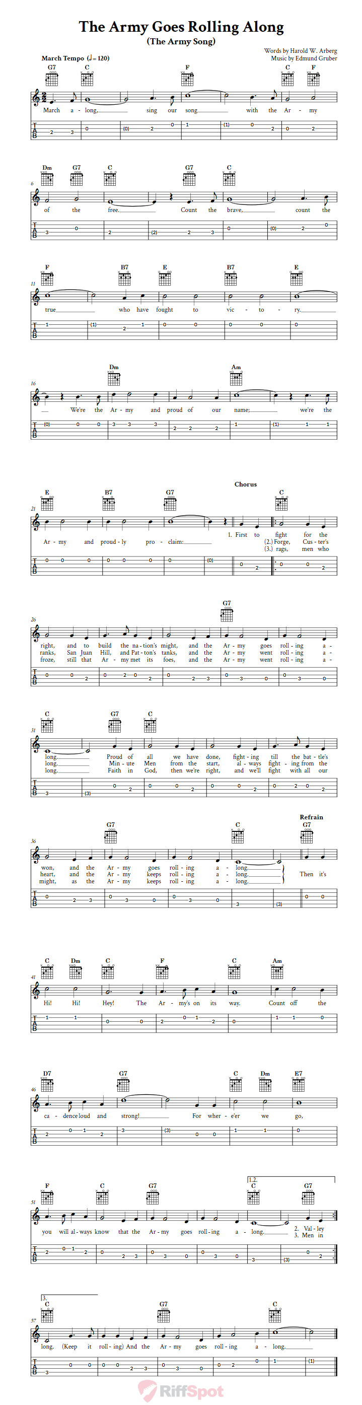The Army Goes Rolling Along Guitar Tab