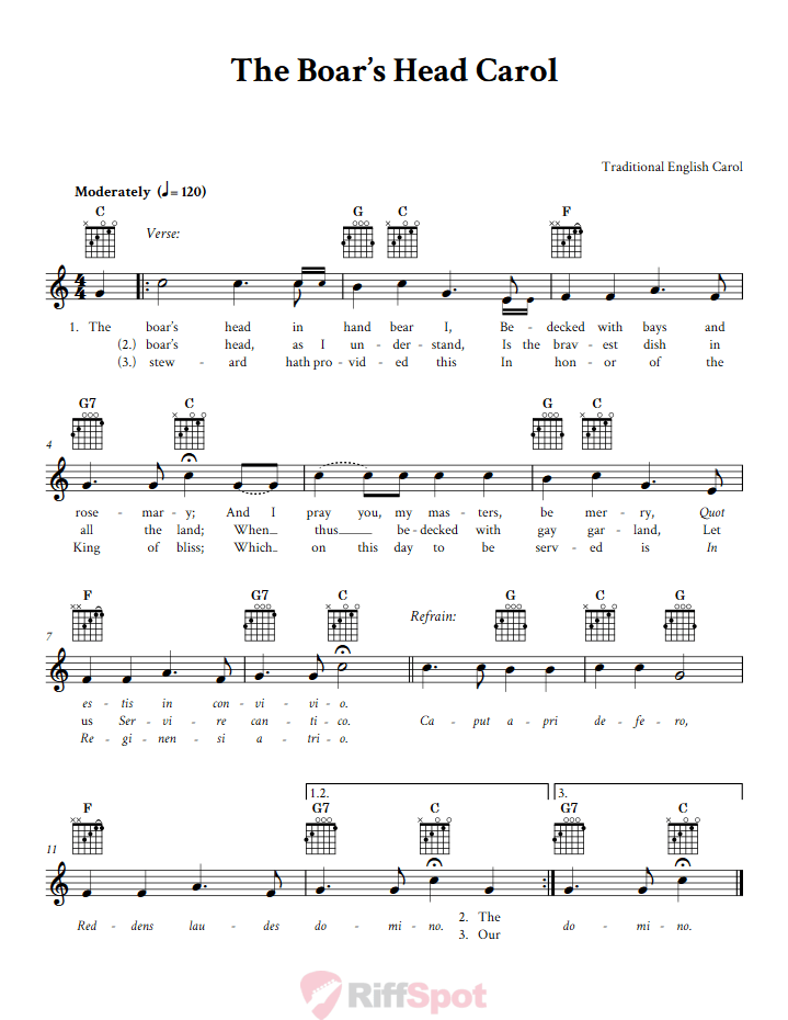 The Boar's Head Carol Guitar Chords and Vocal Sheet Music