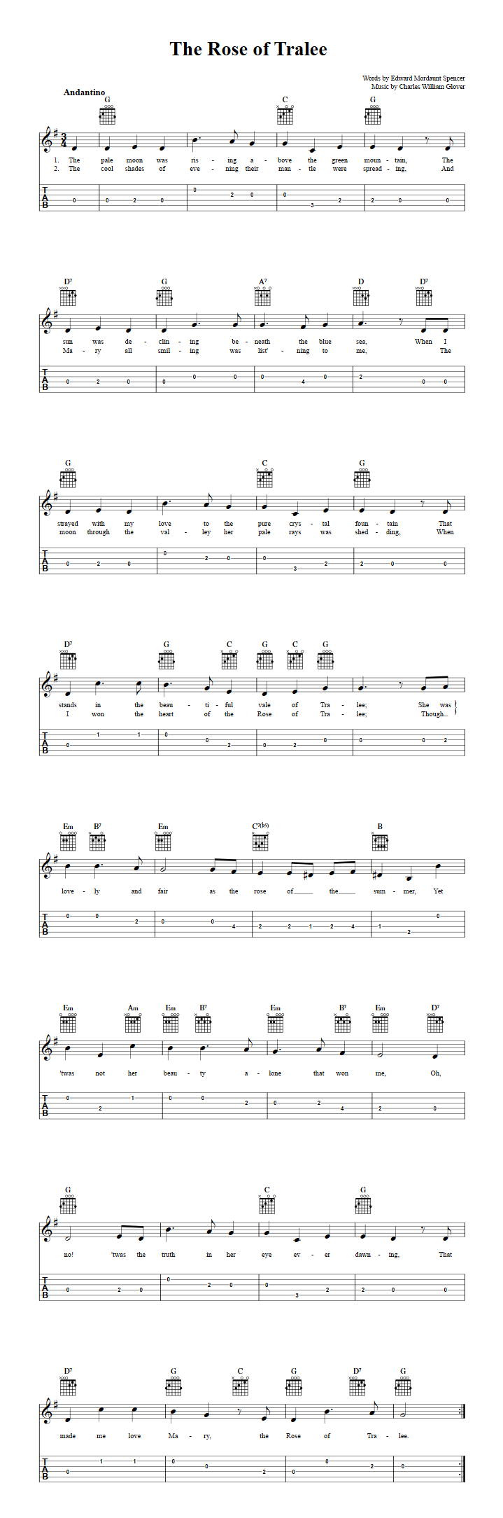 The Rose of Tralee Guitar Tab