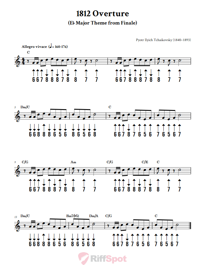 1812 Overture Harmonica Tab