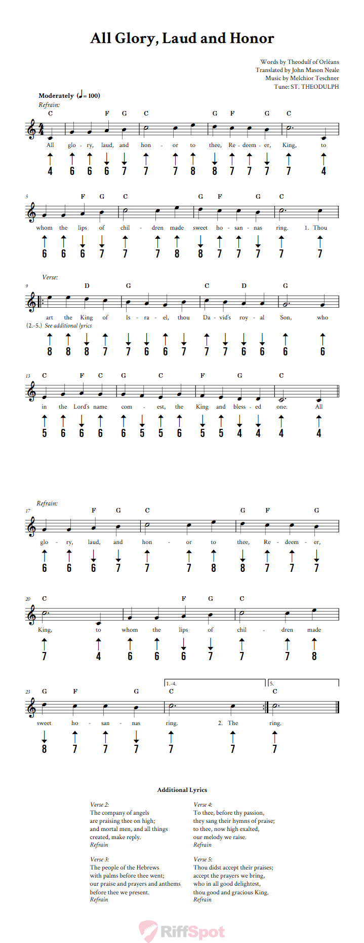 All Glory, Laud and Honor Harmonica Tab