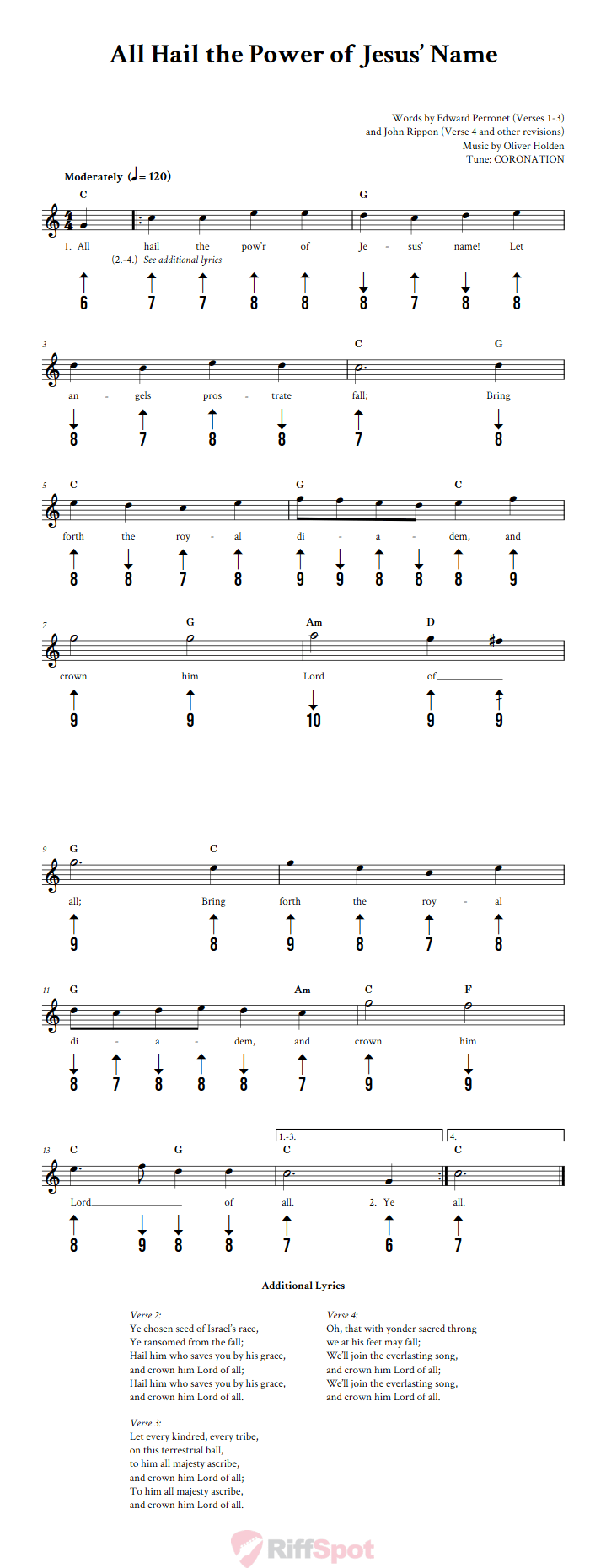 All Hail the Power of Jesus' Name Harmonica Tab