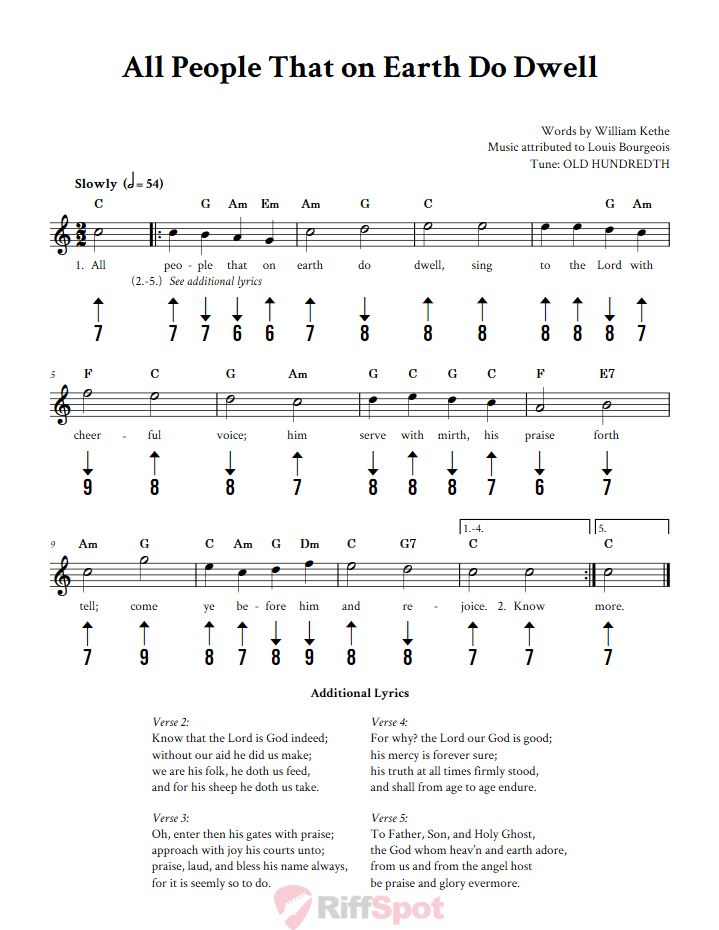 All People That On Earth Do Dwell Harmonica Tab