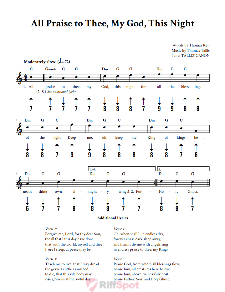 All Praise to Thee, My God, This Night Harmonica Tab