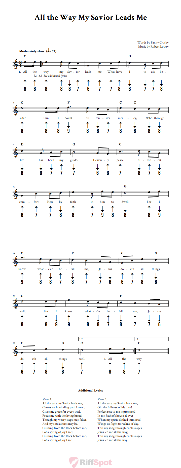 All the Way My Savior Leads Me Harmonica Tab