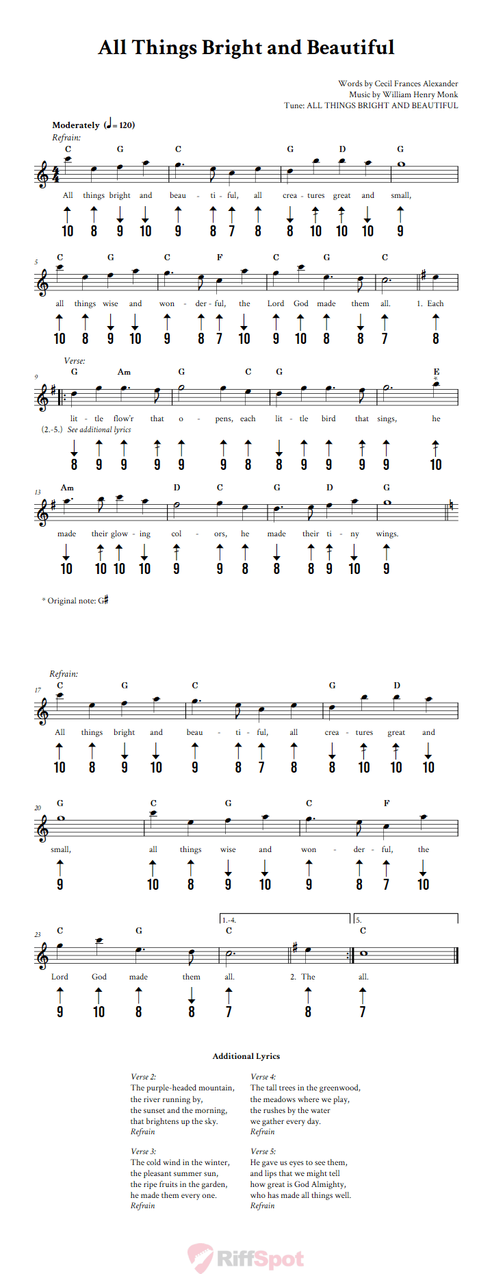 All Things Bright and Beautiful Harmonica Tab