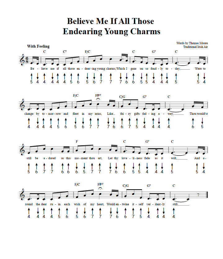 Believe Me If All Those Endearing Young Charms Harmonica Tab