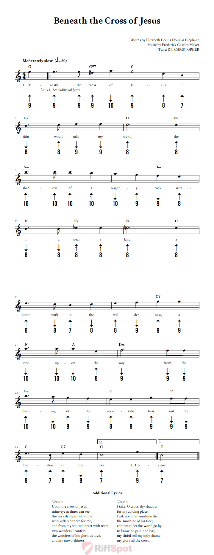 Beneath the Cross of Jesus Harmonica Tab
