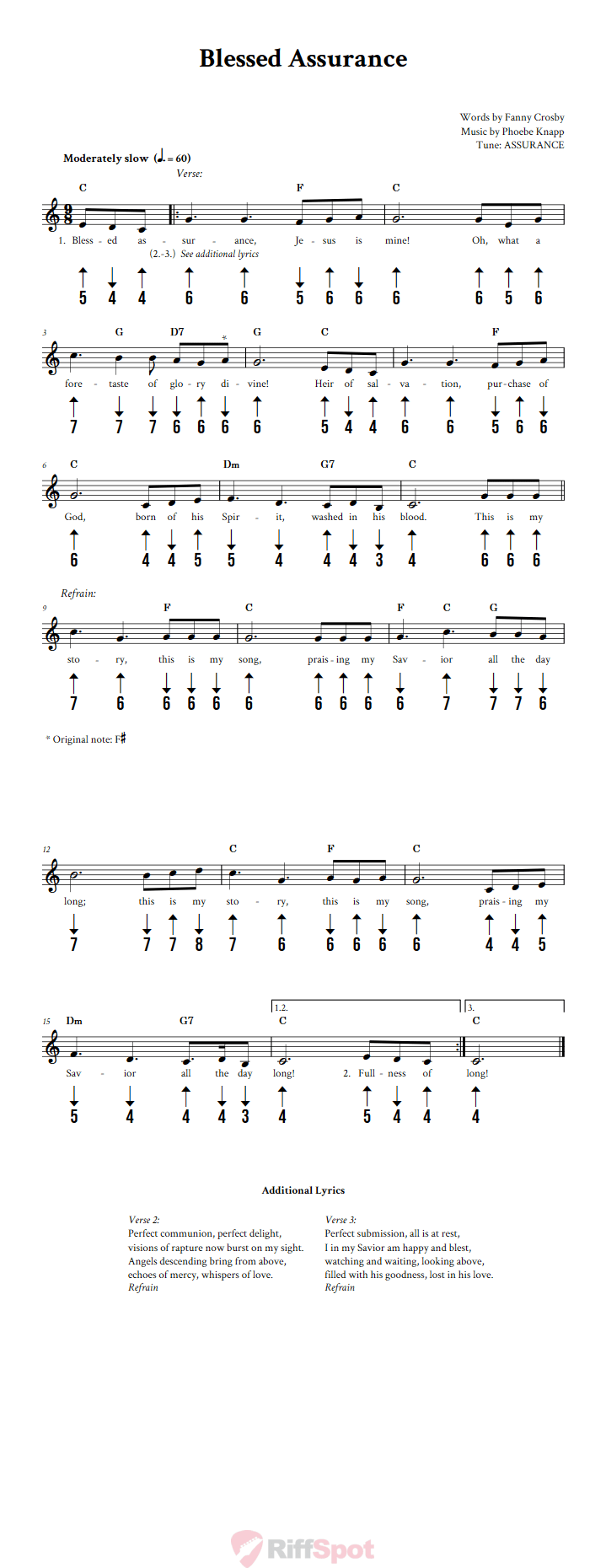 Blessed Assurance Harmonica Tab