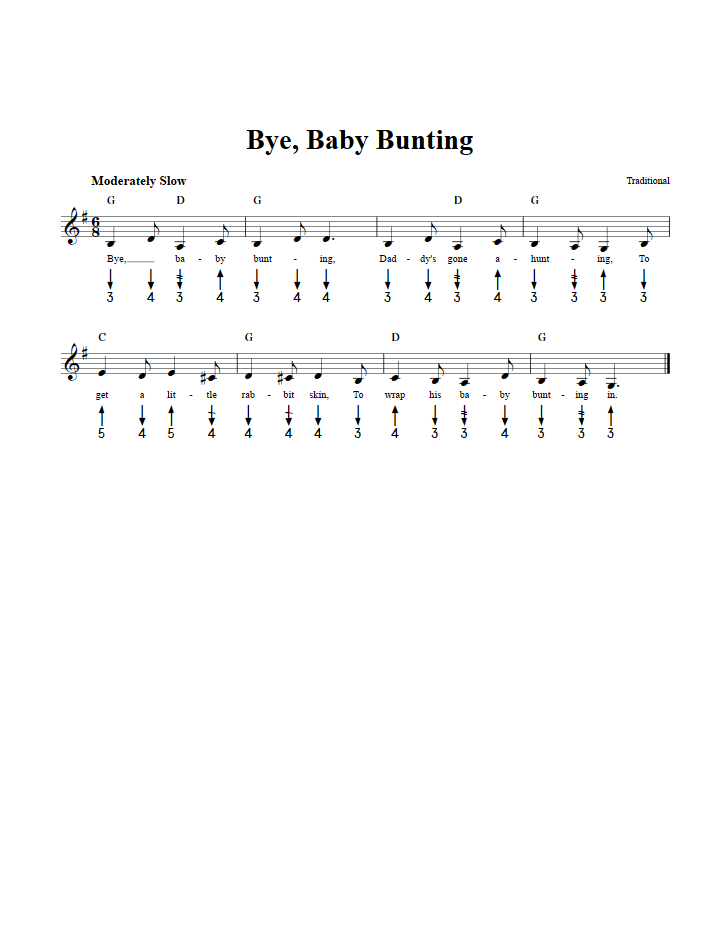 Bye, Baby Bunting Harmonica Tab