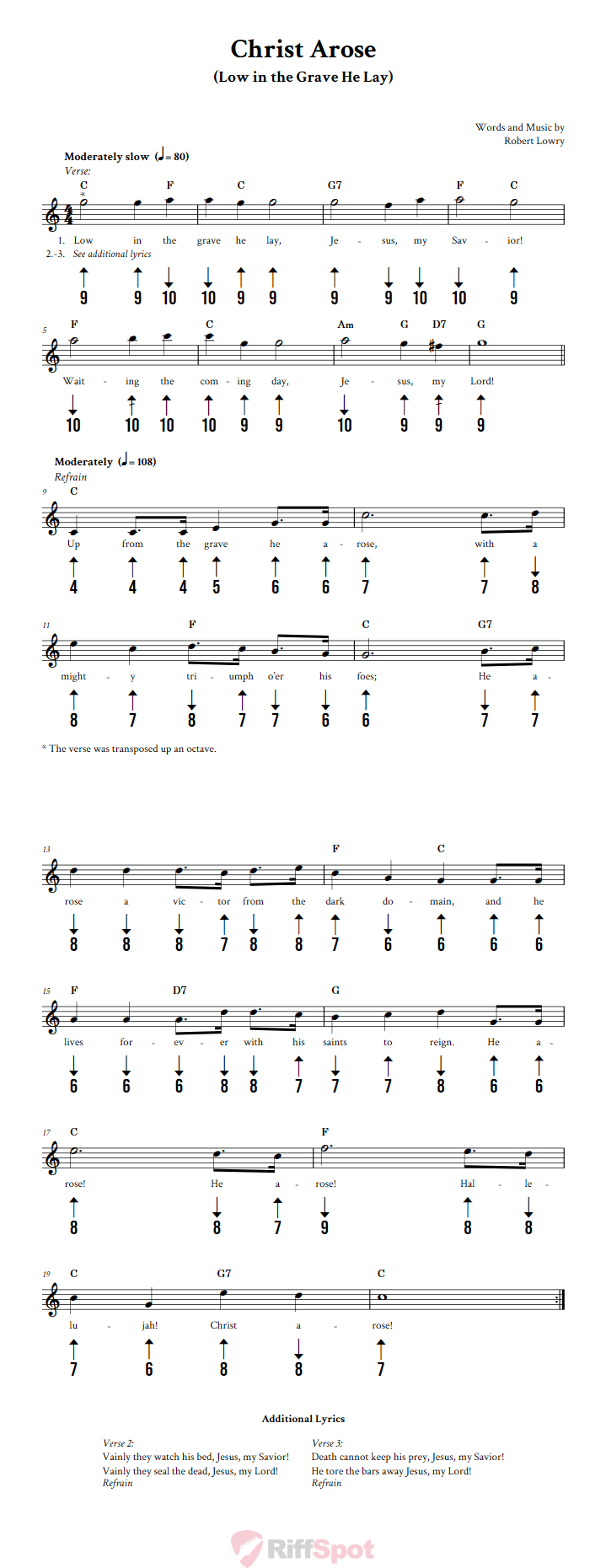 Christ Arose Harmonica Tab