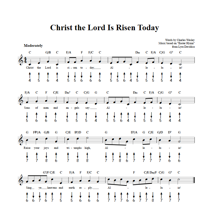 Christ the Lord Is Risen Today Harmonica Tab