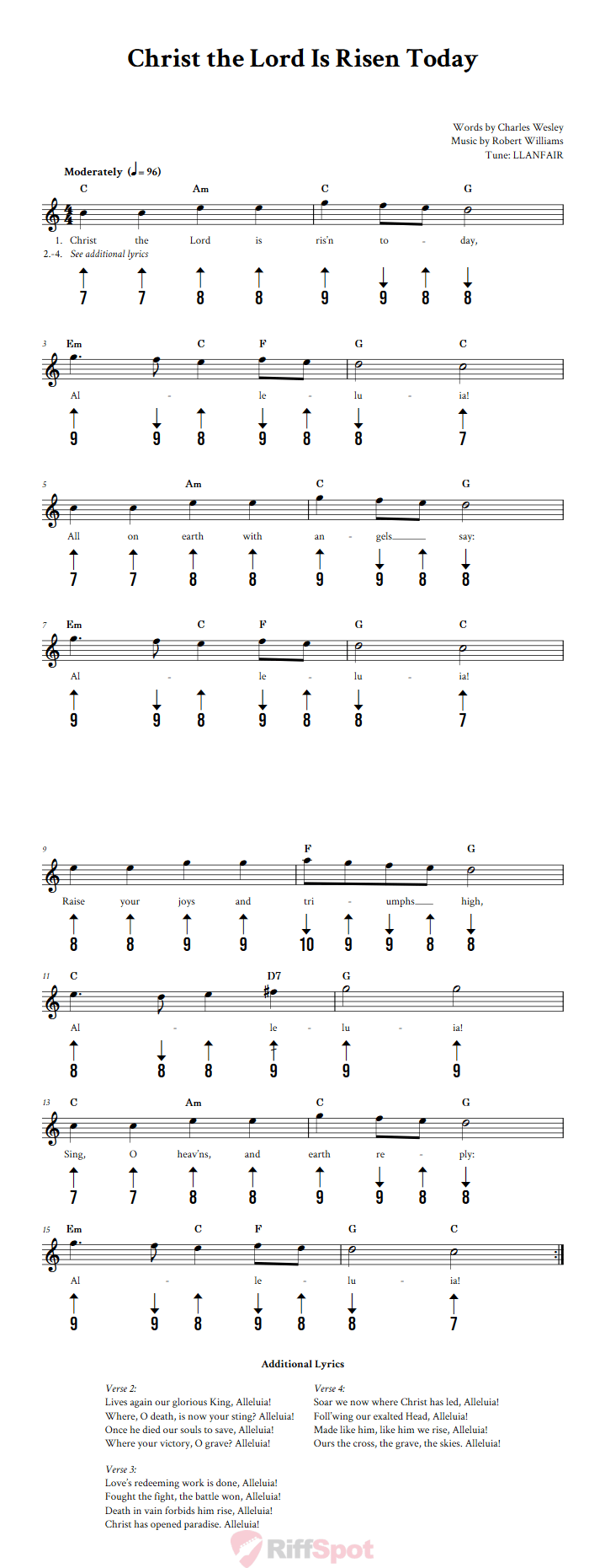 Christ the Lord Is Risen Today Harmonica Tab