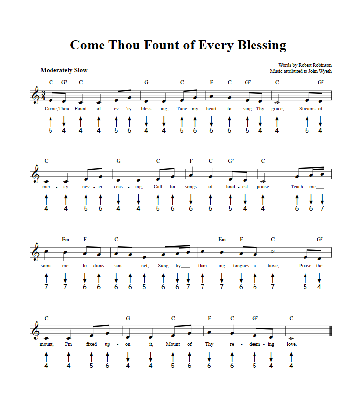 Come Thou Fount of Every Blessing Harmonica Tab