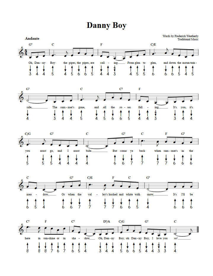 danny-boy-harmonica-sheet-music-and-tab-with-chords-and-lyrics