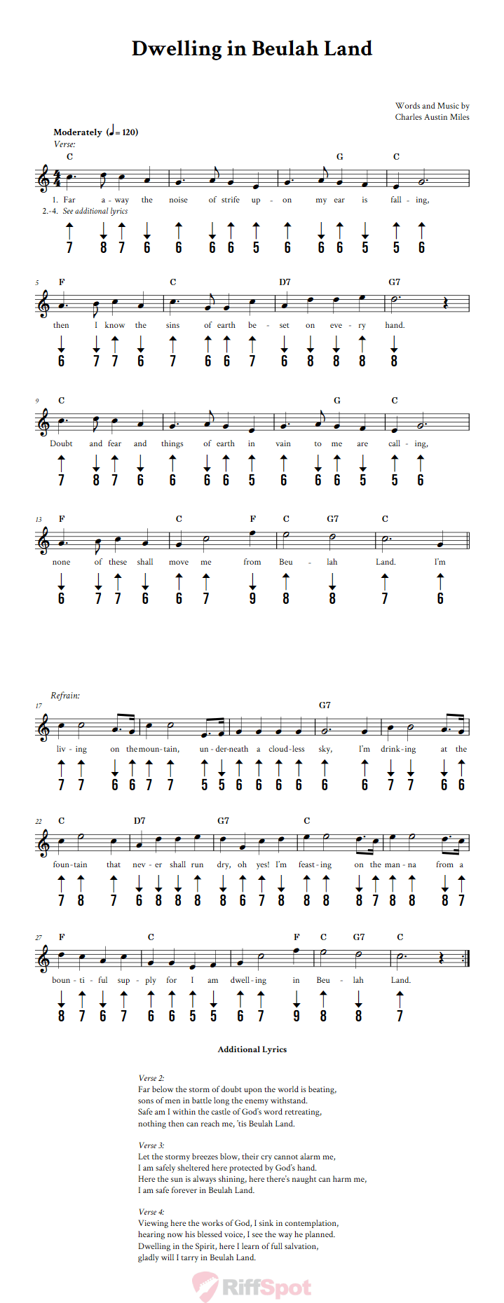 Dwelling in Beulah Land Harmonica Tab