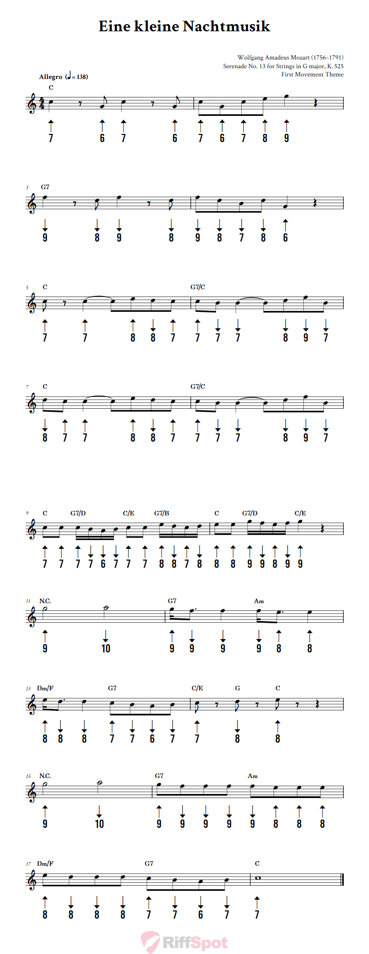 Eine kleine Nachtmusik Harmonica Tab