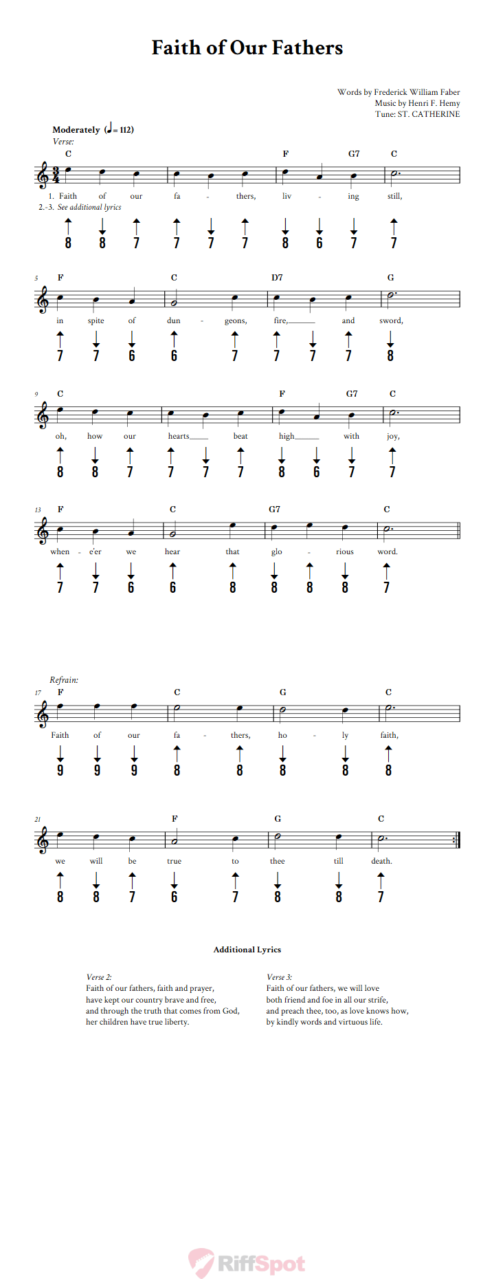 Faith of Our Fathers Harmonica Tab