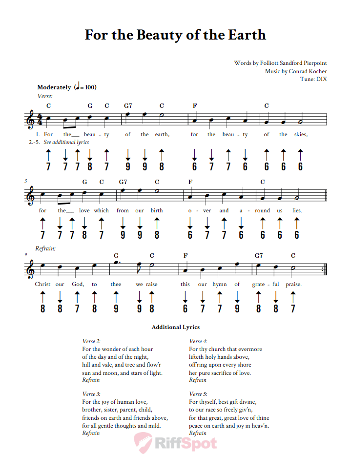 For the Beauty of the Earth Harmonica Tab