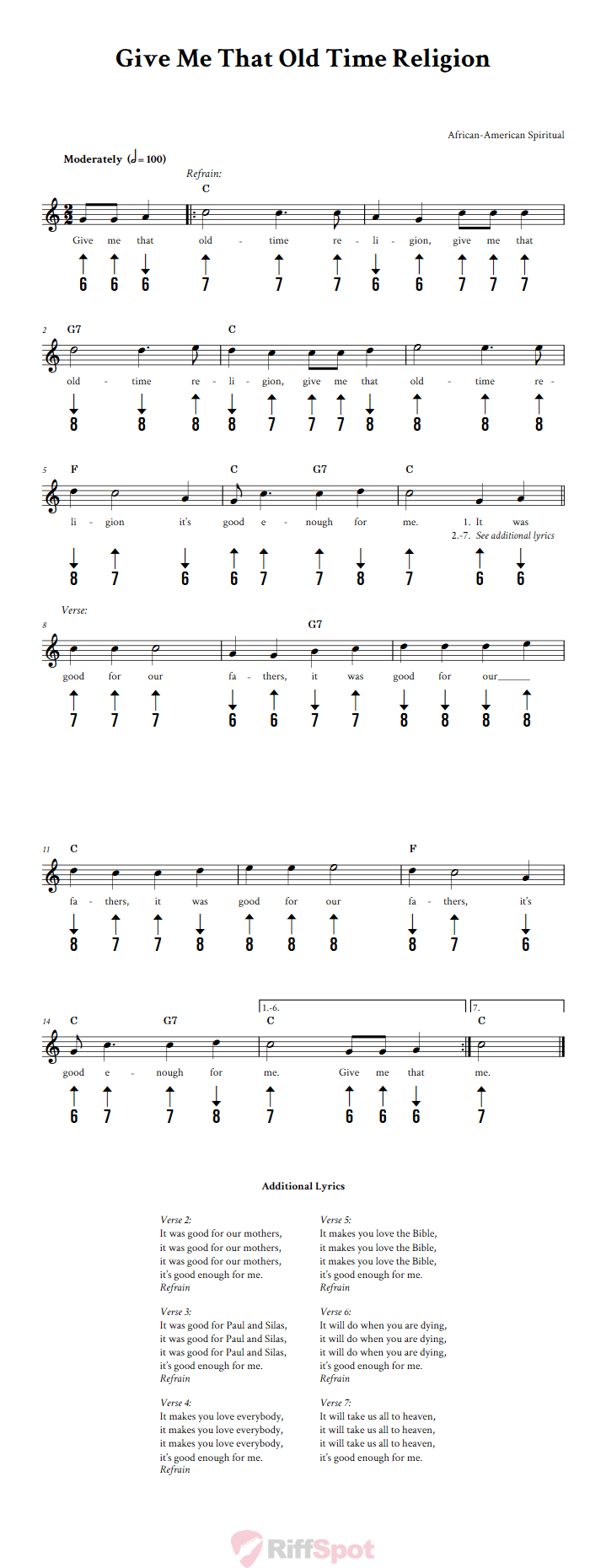 Give Me That Old Time Religion Harmonica Tab