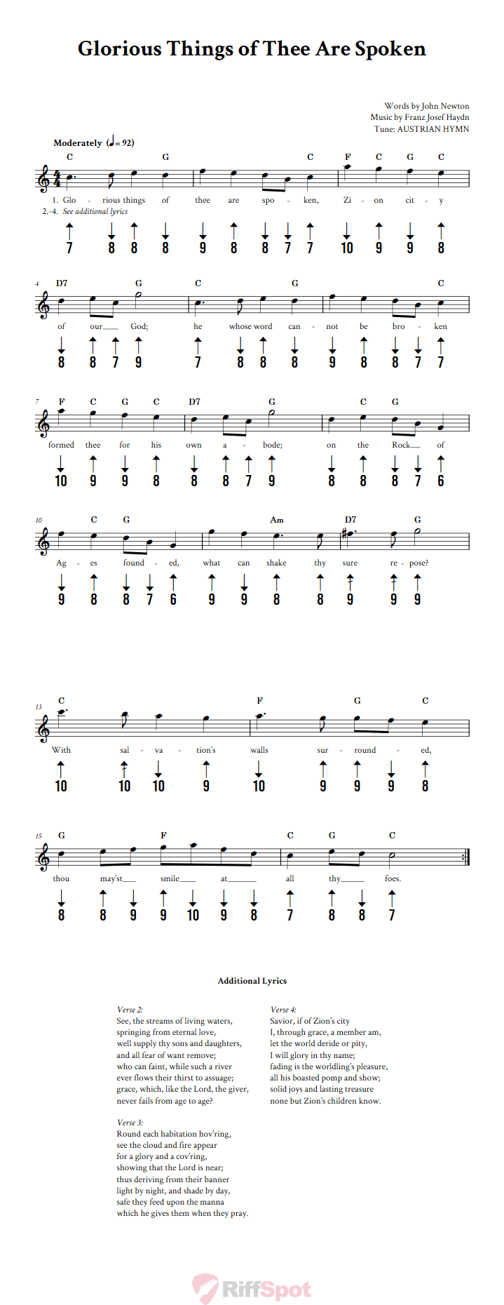 Glorious Things of Thee Are Spoken Harmonica Tab
