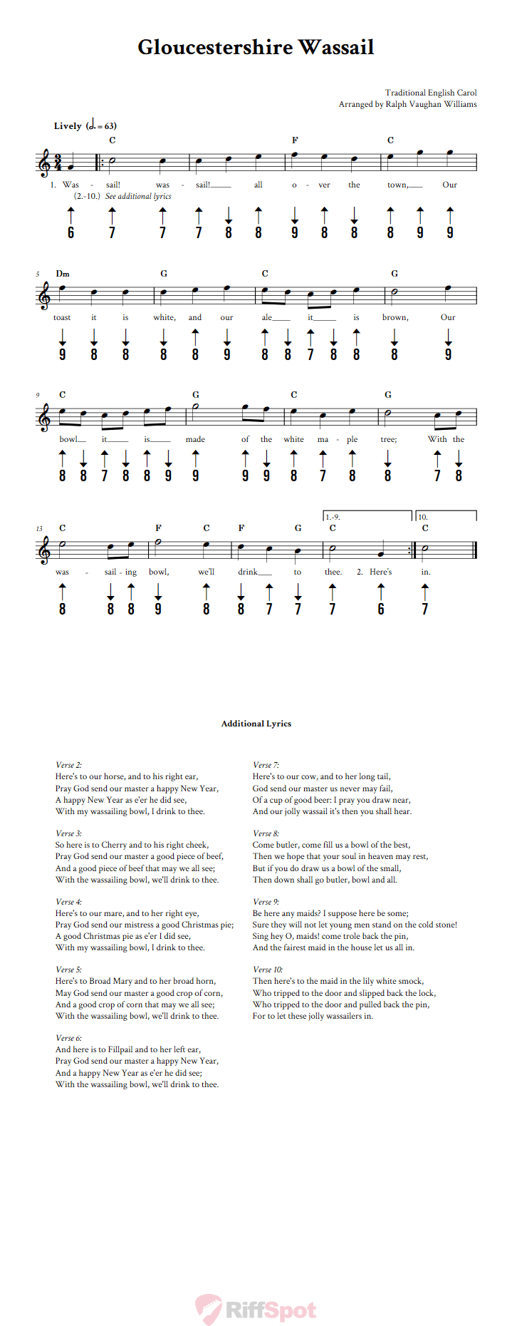 Gloucestershire Wassail Harmonica Tab