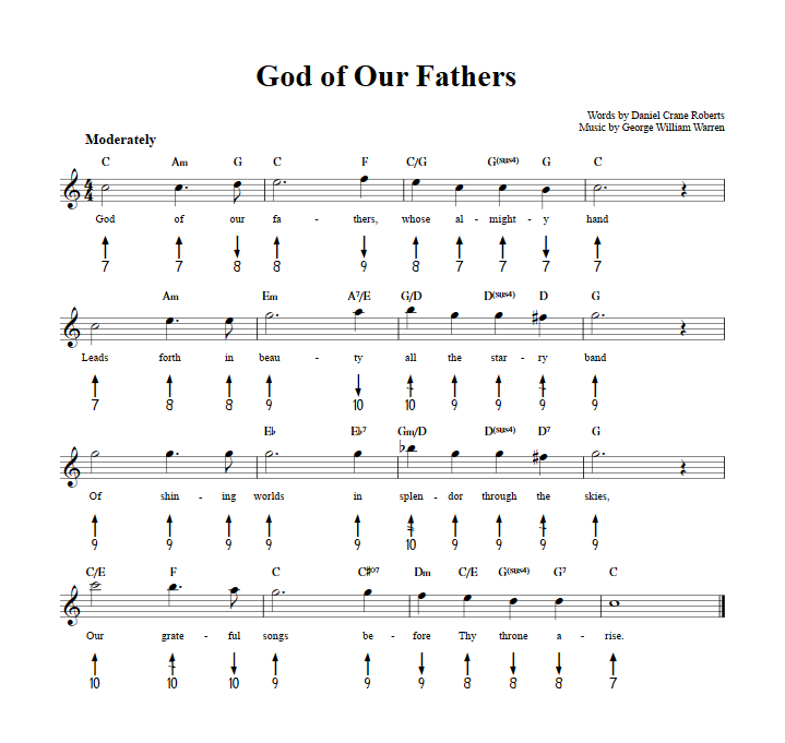 God of Our Fathers Harmonica Tab