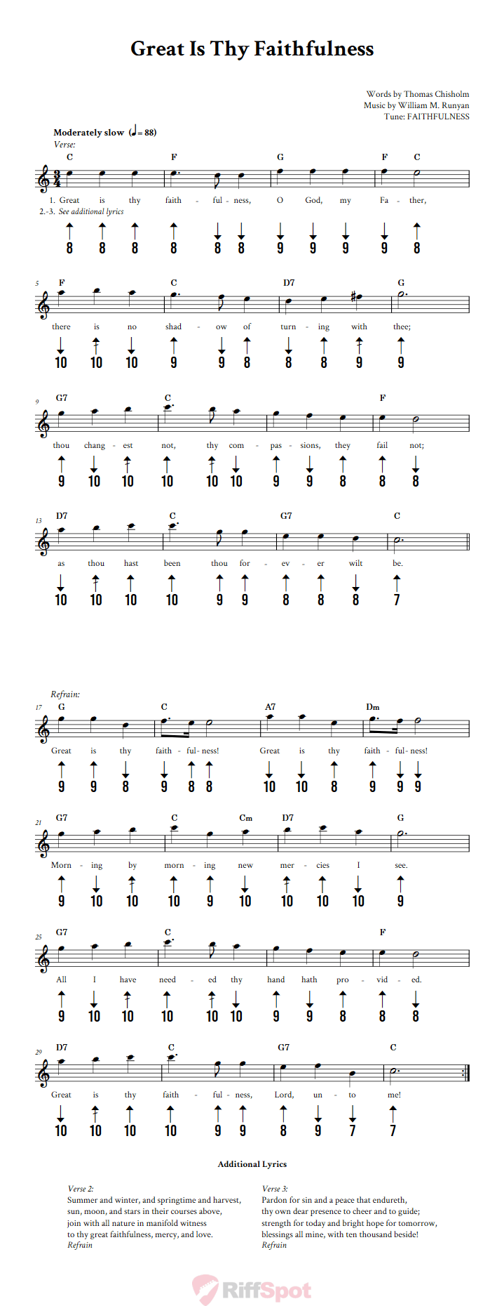 Great Is Thy Faithfulness Harmonica Tab