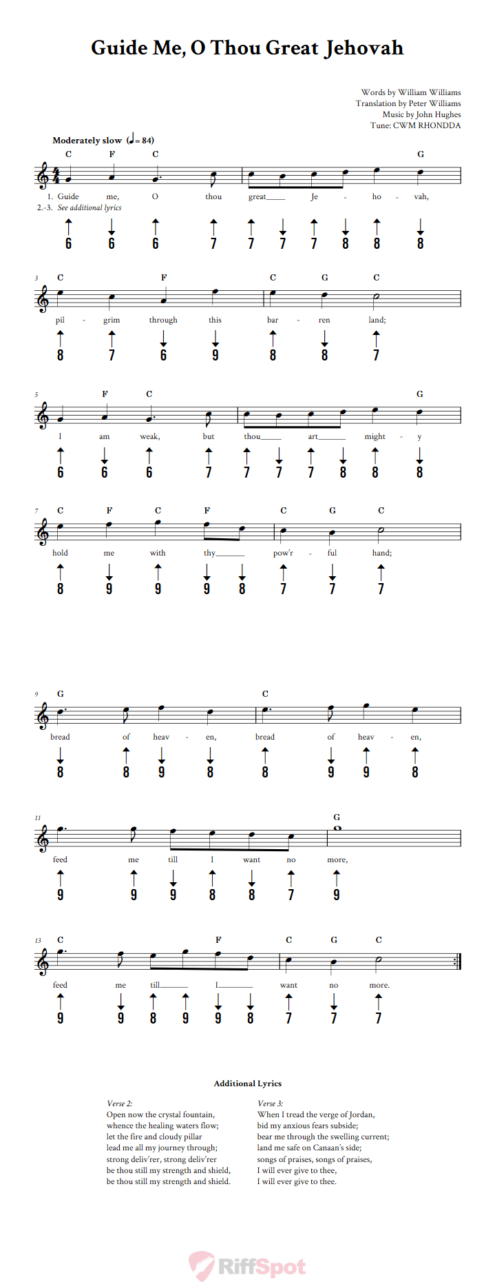 Guide Me, O Thou Great Jehovah Harmonica Tab