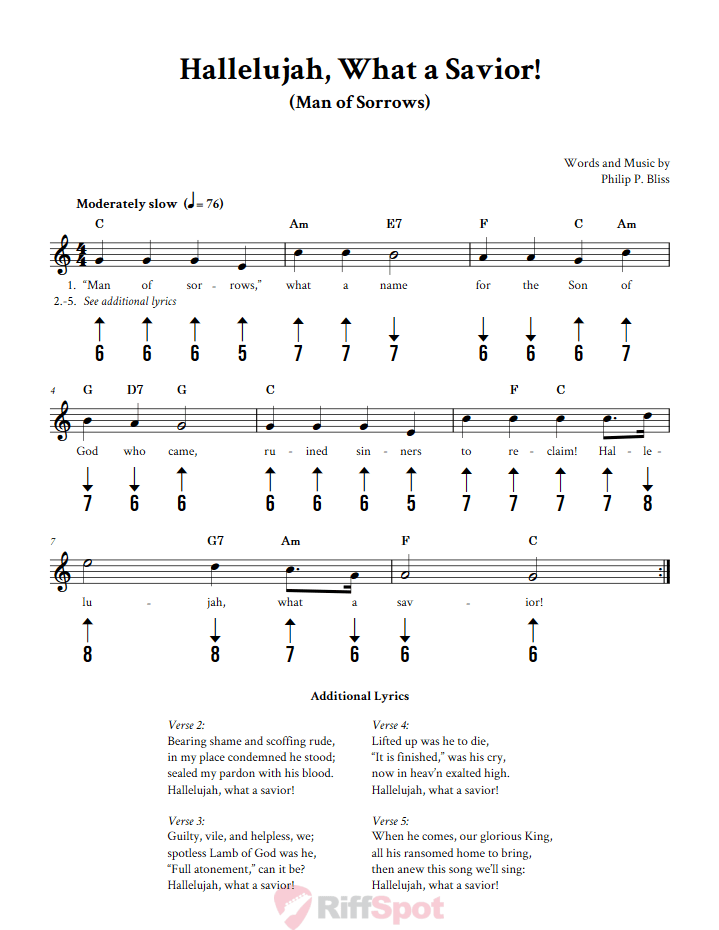 Hallelujah, What a Savior! Harmonica Tab