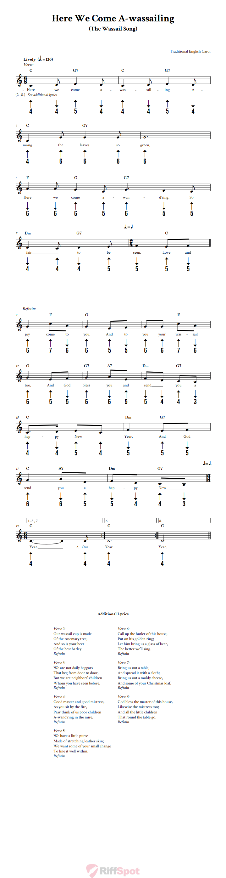Here We Come A-wassailing Harmonica Tab