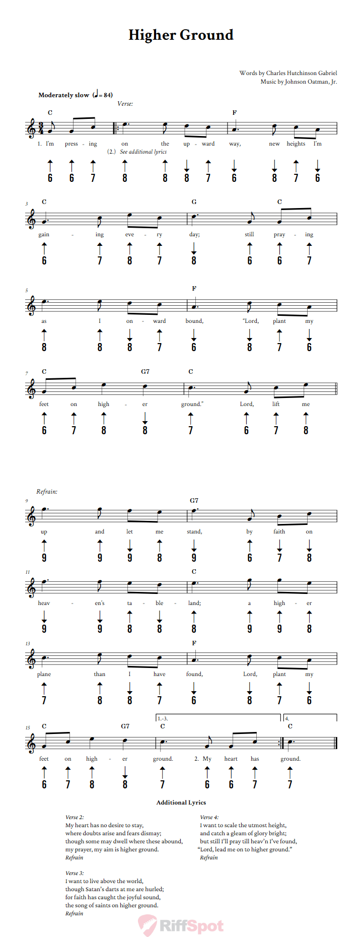 Higher Ground Harmonica Tab