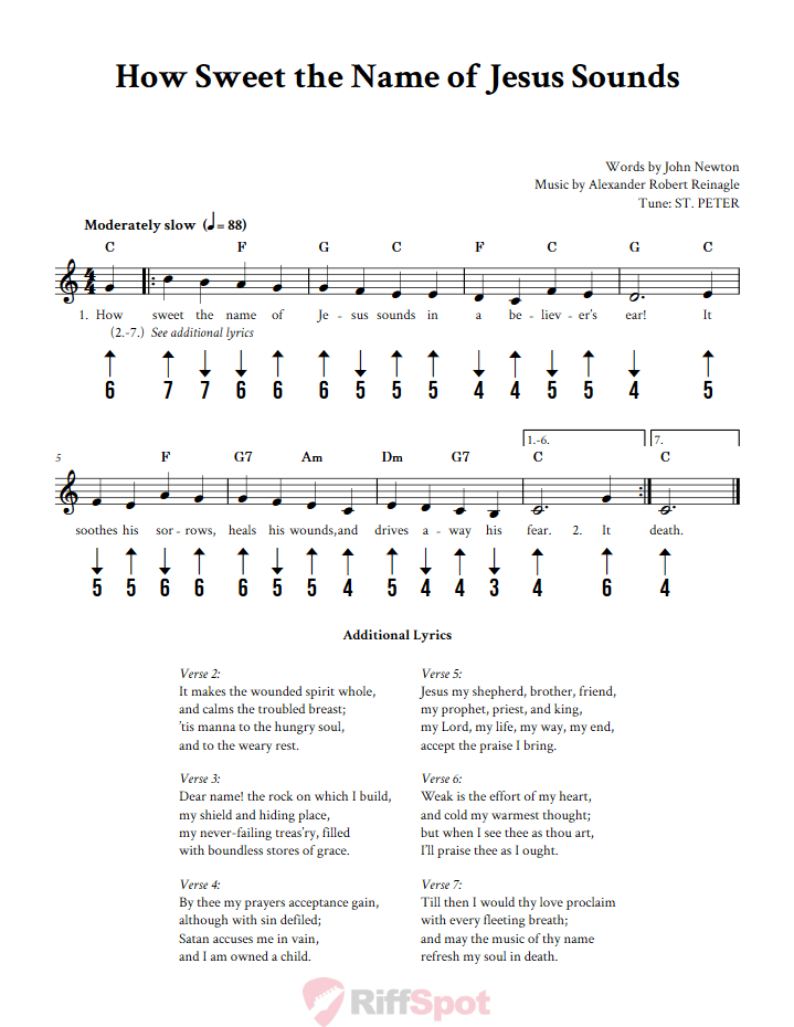 How Sweet the Name of Jesus Sounds Harmonica Tab