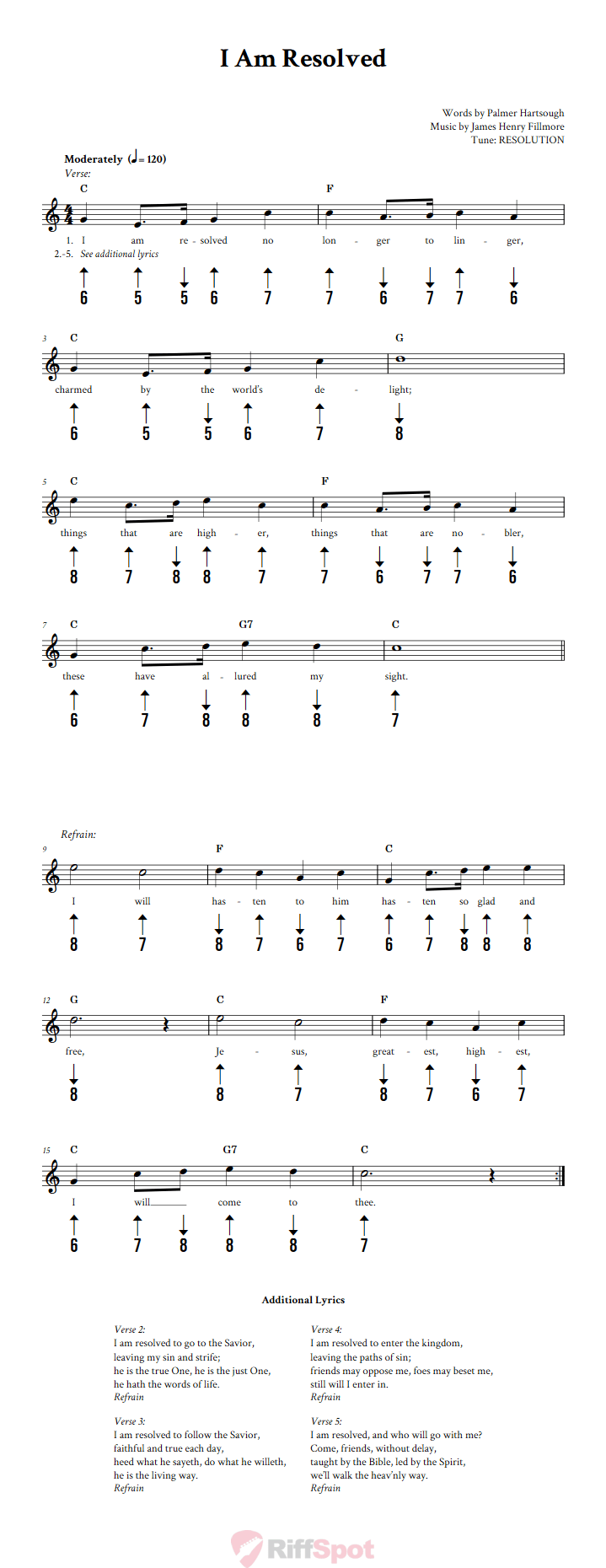 I Am Resolved Harmonica Tab