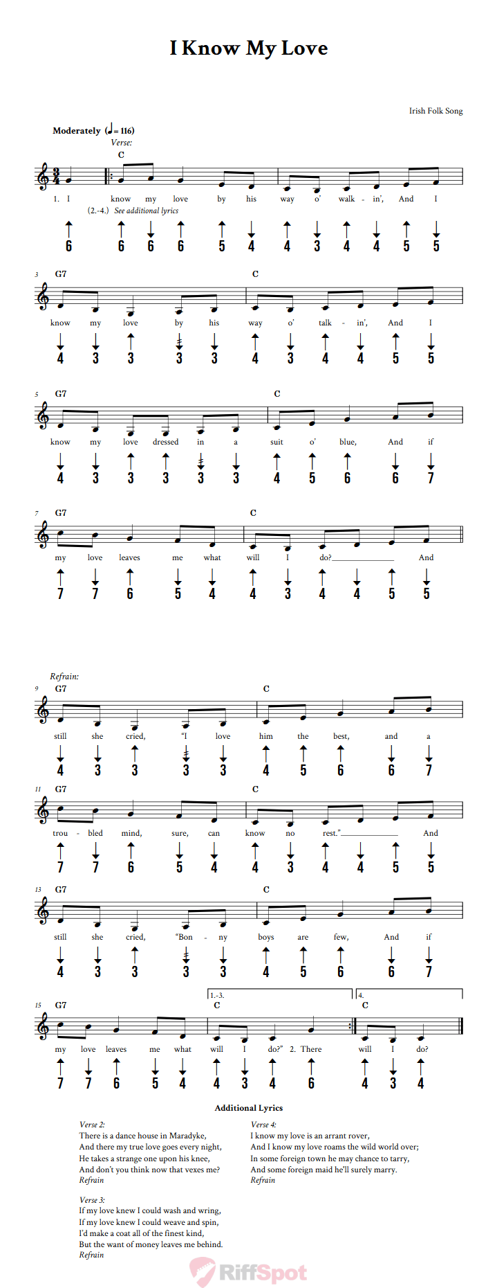 I Know My Love Harmonica Tab
