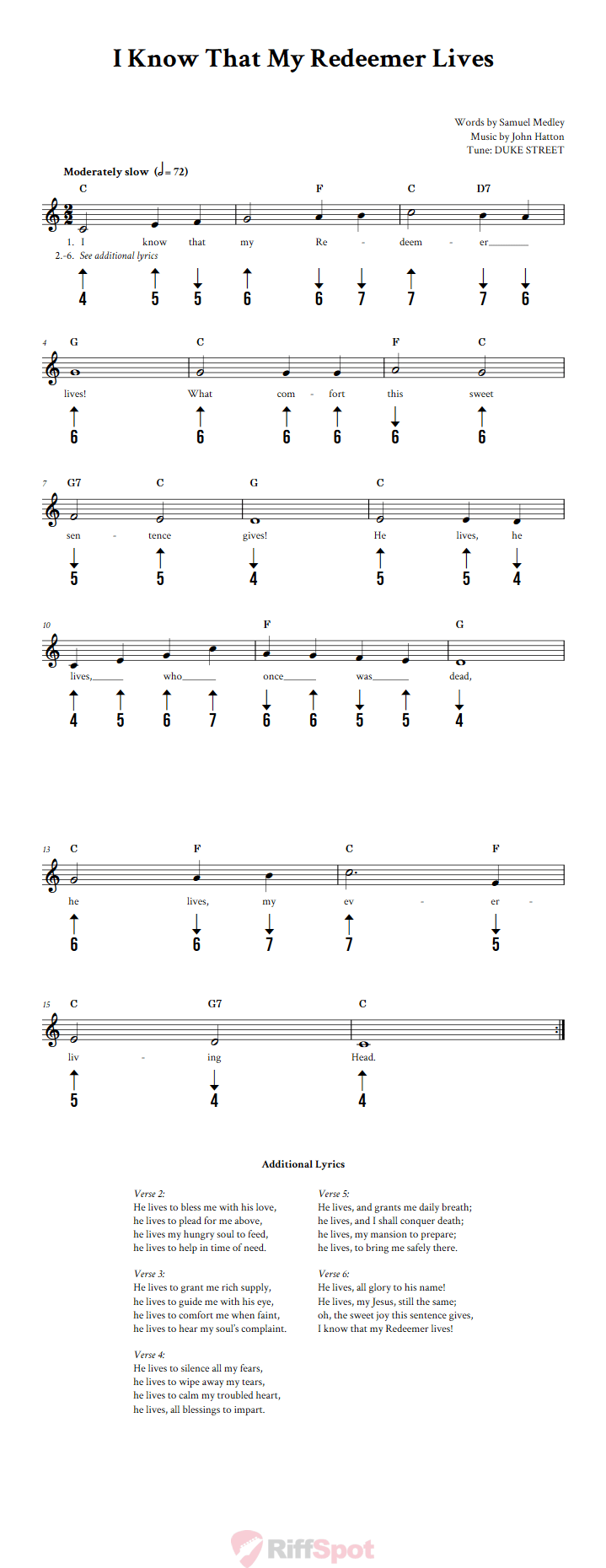 I Know That My Redeemer Lives Harmonica Tab