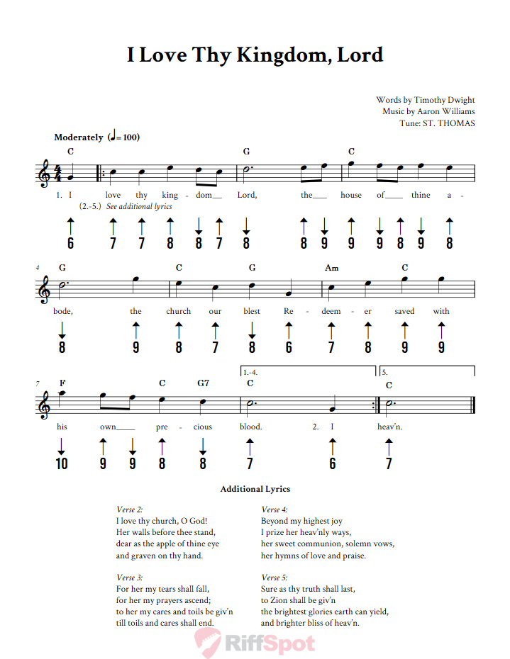 I Love Thy Kingdom, Lord Harmonica Tab