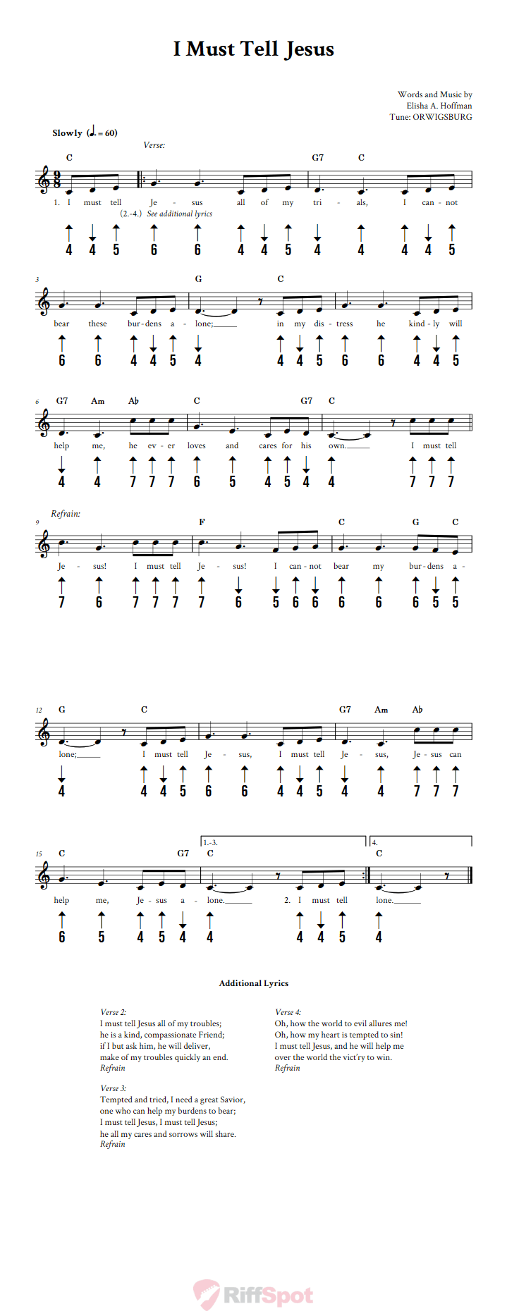 I Must Tell Jesus Harmonica Tab