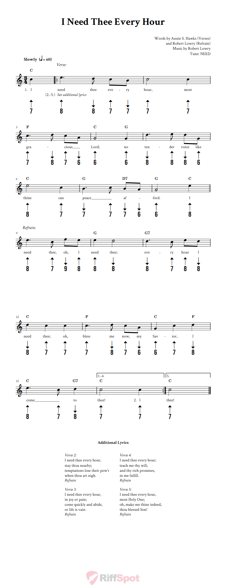 I Need Thee Every Hour Harmonica Tab