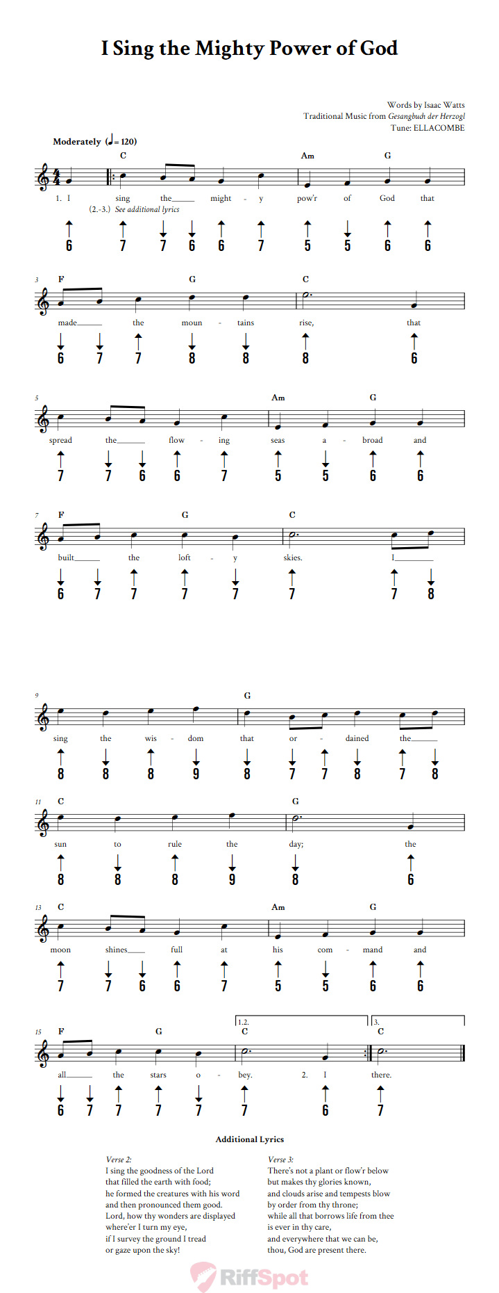 I Sing the Mighty Power of God Harmonica Tab