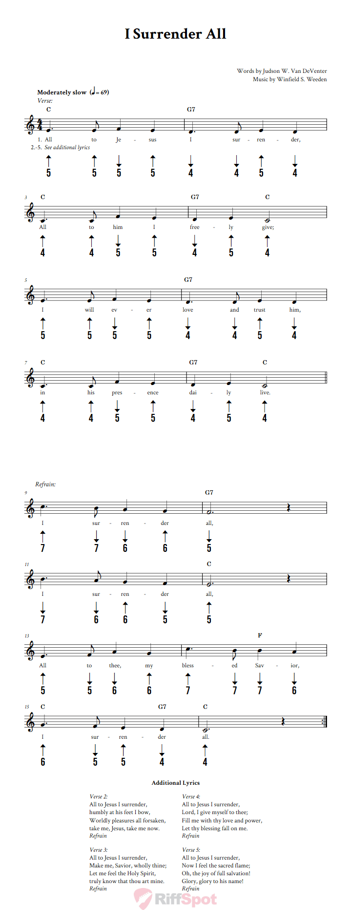 I Surrender All Harmonica Tab