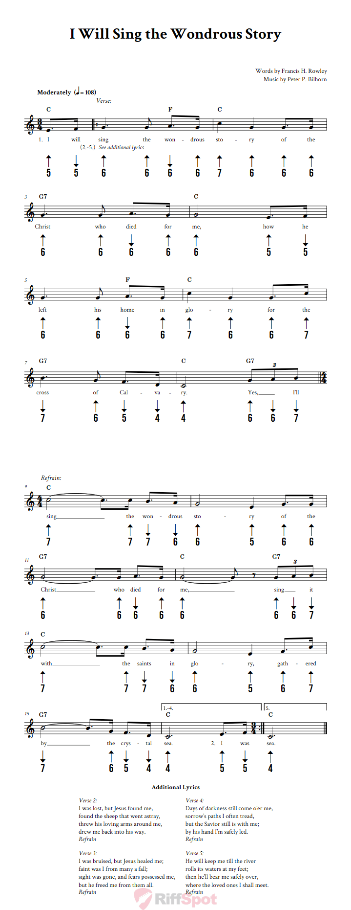 I Will Sing the Wondrous Story Harmonica Tab
