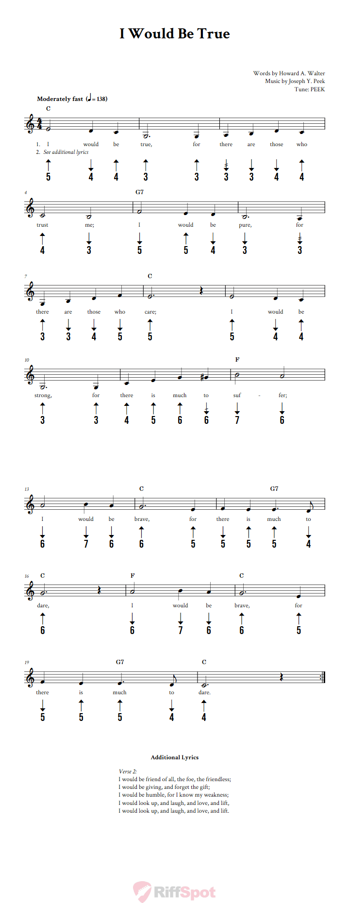 I Would Be True Harmonica Tab