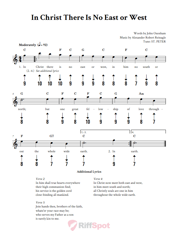 In Christ There Is No East or West Harmonica Tab