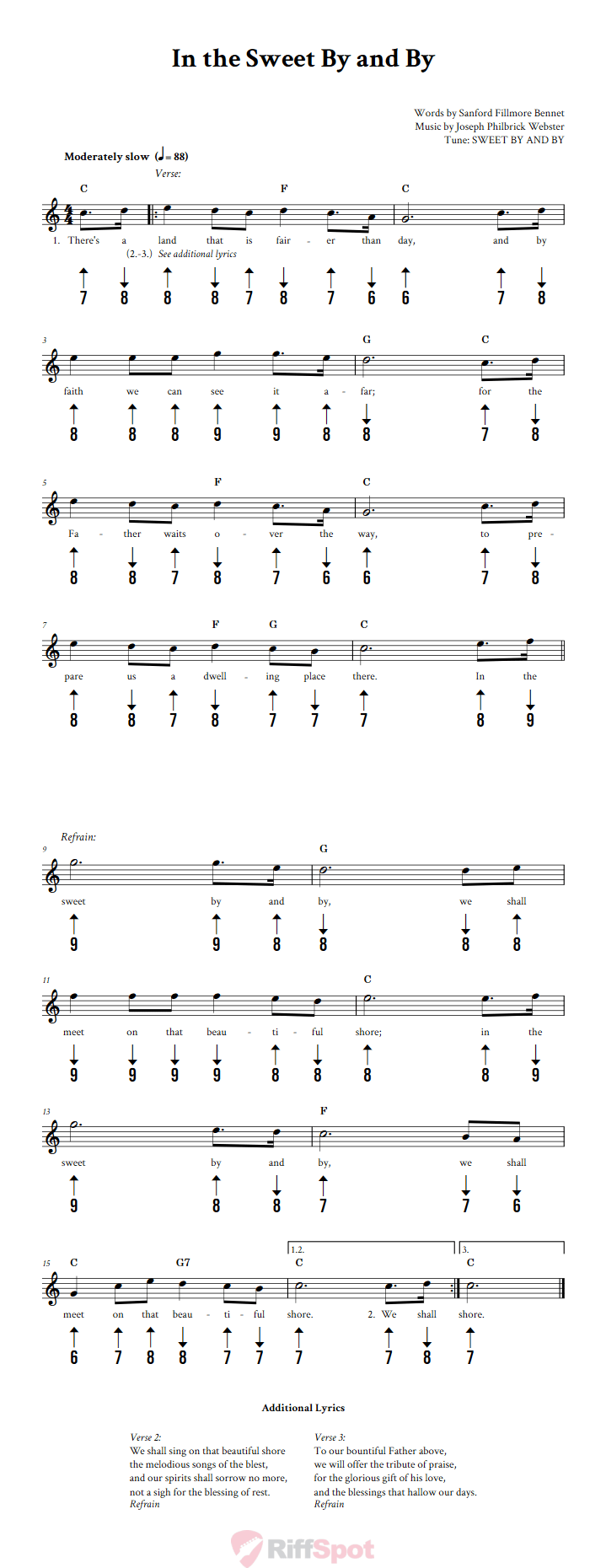 In The Sweet By And By Harmonica Tab
