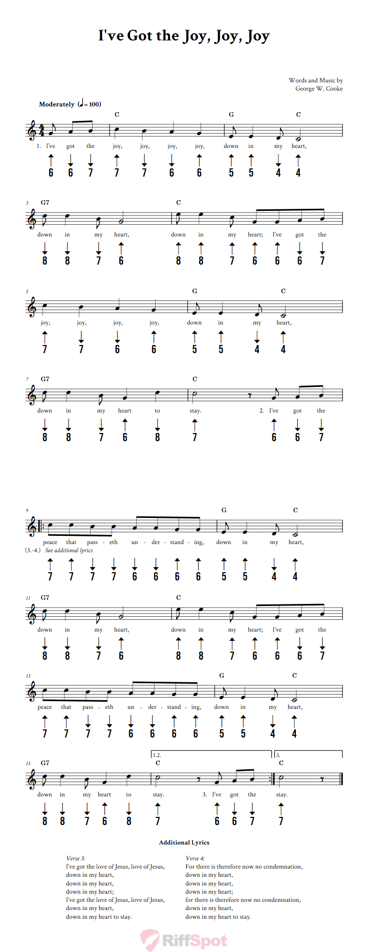 I've Got the Joy, Joy, Joy Harmonica Tab