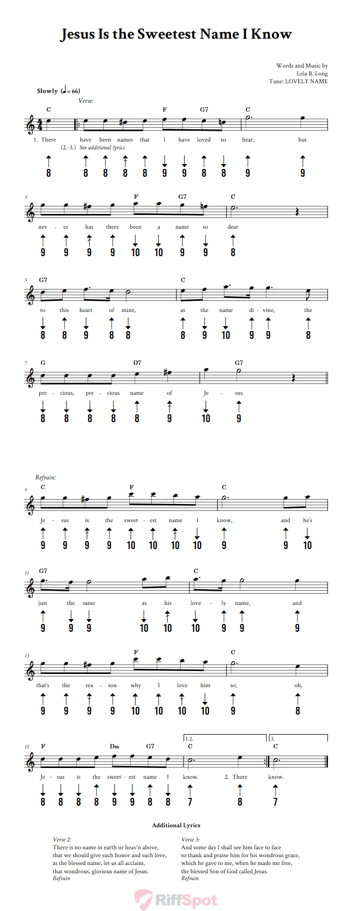 Jesus Is the Sweetest Name I Know Harmonica Tab