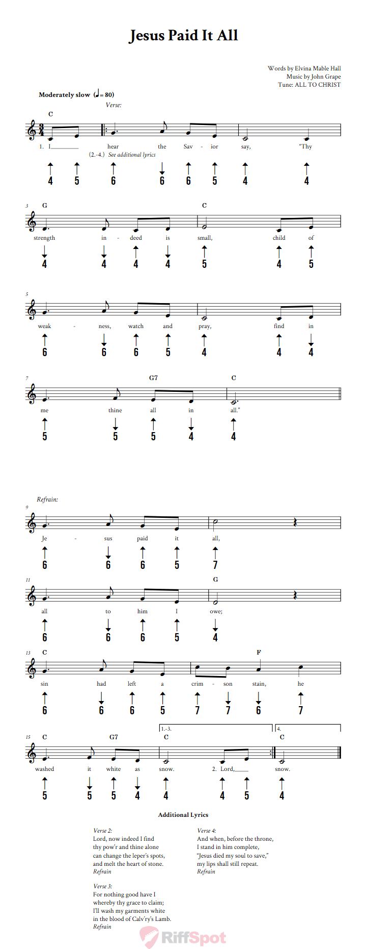 Jesus Paid It All Harmonica Tab