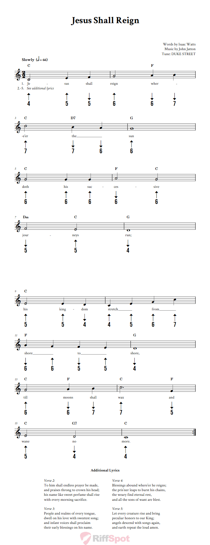 Jesus Shall Reign Harmonica Tab